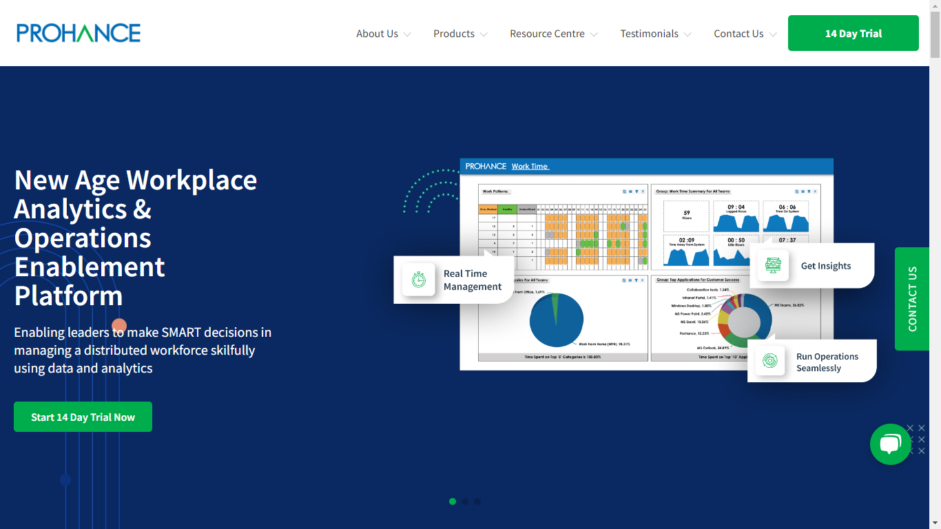 ProHance Home Page