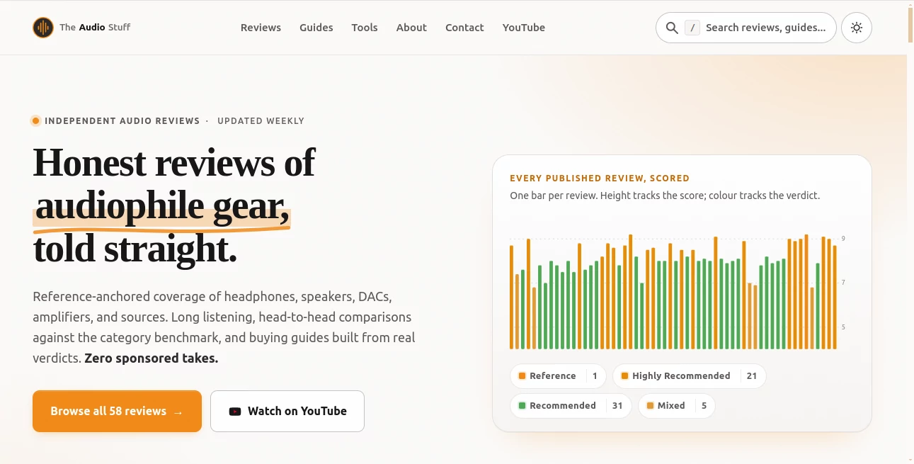 The Audio Stuff Home Page