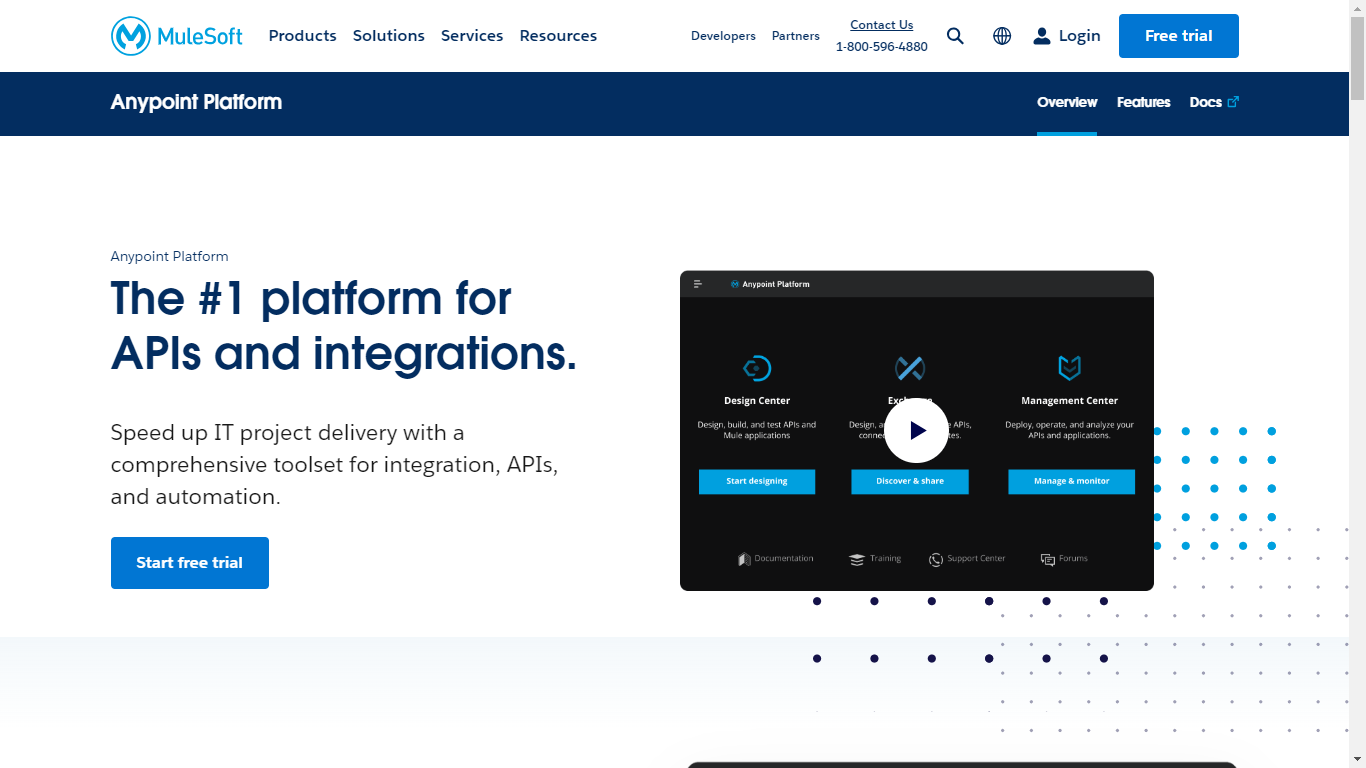 MuleSoft Anypoint Platform Home Page