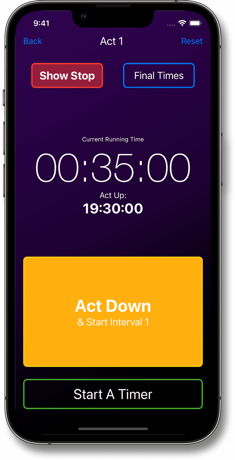 Show StopWatch Home Page